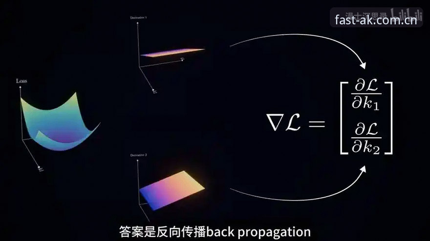 2026 AK体育官网官方正版深度分析：从版本迭代到安卓端体验的全面解读